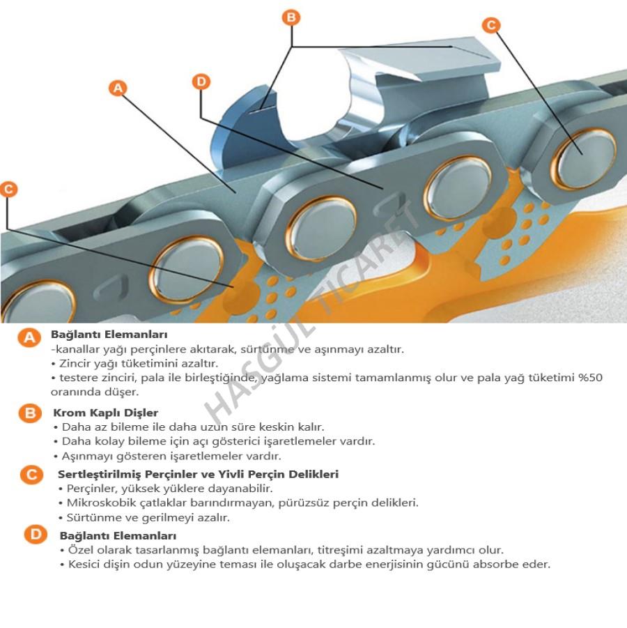 Hsgl Stıhl Motorlu Testere MS170 91/27.5 Orjinal Zincir Hsgl Stıhl Motorlu Testere MS170 91/27.5 Orjinal Zincir